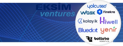 Eksim Ventures